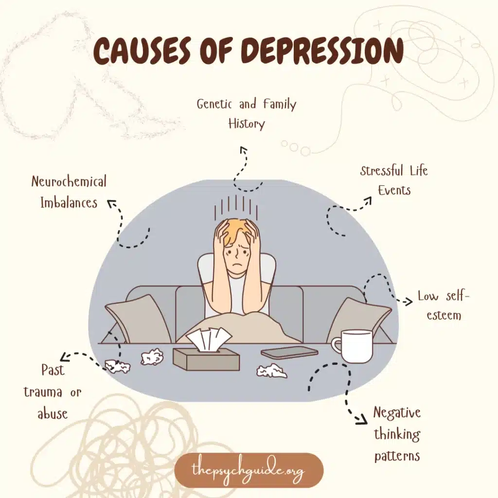Understanding depression causes