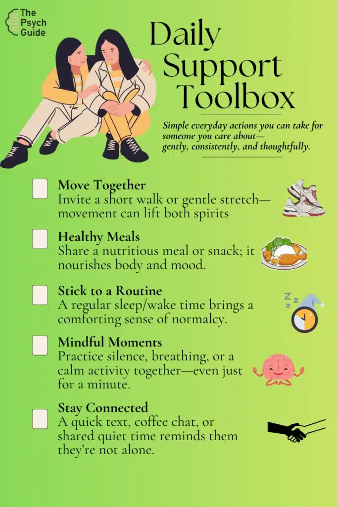 Illustration of two people sitting close together and a checklist of gentle daily actions for helping a depressed person
